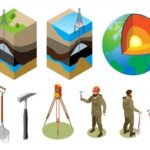 Tipuri de carote geotehnice obținute în forajele pentru piloți