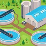Puțurile de apă în proximitatea obiectivelor industriale: riscuri și măsuri